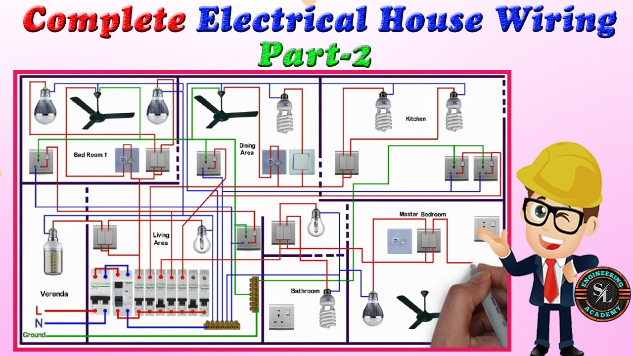 Complete Electrical House Wiring - Part 2 - YouTube
