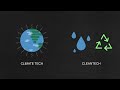 Climate tech vs cleantech whats the difference