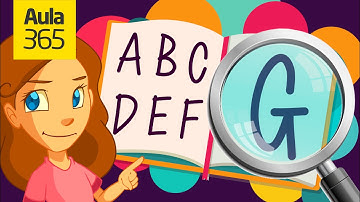 Cómo Usar el Diccionario | Videos Educativos Aula365