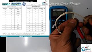 Cómo Probar Sensor de Temperatura de Neveras Mabe y G.e