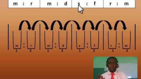 SolFa Interpretation Tutorial Module 4 Part 2 Interpreting 24 time signature