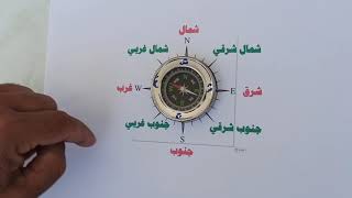 كيفيّة قراءة البوصلة  المعلّم أحمد المرزوقي