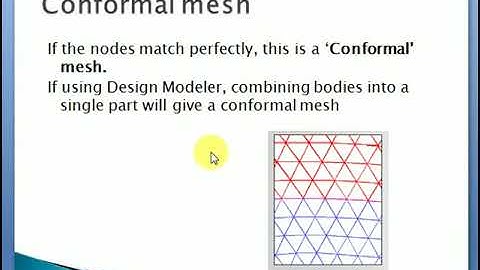 confimal & non confirmal mesh