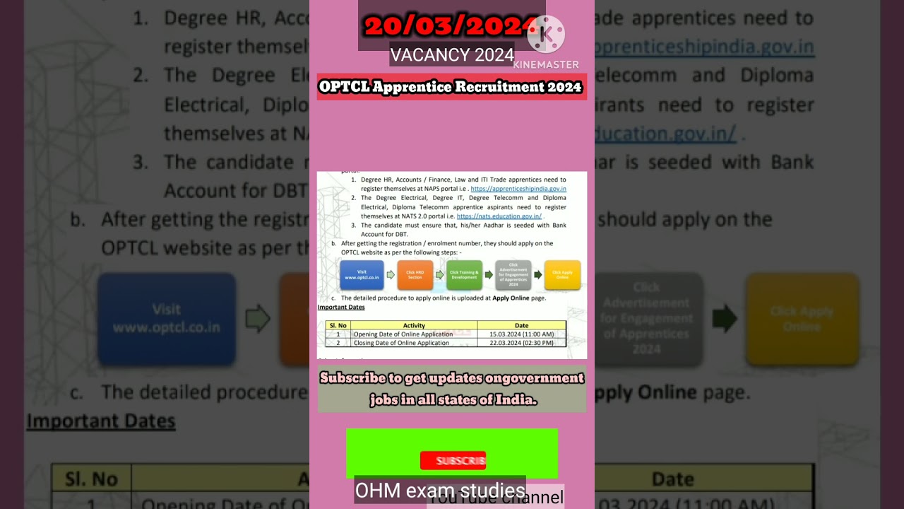 OPTCL Apprentice Recruitment 2024 