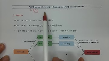 기술사 - 디지털서비스 - Bootstrap, Bagging, Boosting