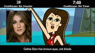 Everything Wrong With Phobia Factor