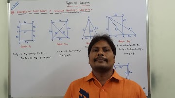 TYPES OF GRAPHS |  EULER GRAPH | EULER CIRCUIT | EULER CYCLE | SEMI EULER GRAPH  | EULER PATH |