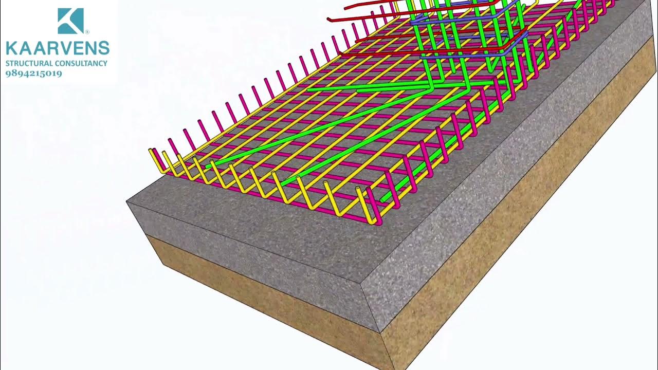 ECCENTRIC FOOTING WITH PEDESTAL & U ROD YouTube