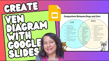 Master Venn Diagrams in Google Slides: Step-by-Step Tutorial