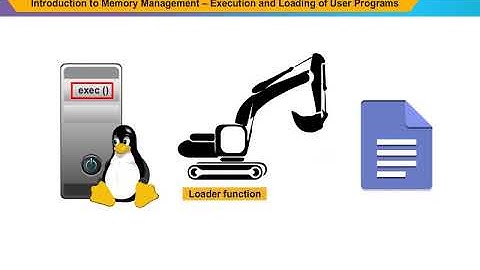 Memory Management   Execution and Loading of User Programs