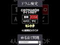 【ドラム検定曲当てクイズ】このドラムフレーズの曲のタイトルを答えなさい。/日本音楽能力検定協会 #ドラム #ドラム叩いてみた #曲当てクイズ #larcenciel