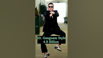 Top 10 Most Viewed Video on Youtube 2023 #youtubeshorts #ytshorts #shorts #top10‎