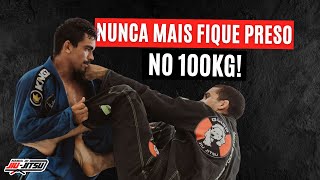 3 Saídas básicas e obrigatórias do 100kg.