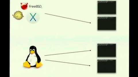 Mojoconf 2014 - Sebastian Riedel - What