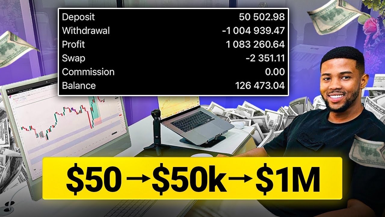 how-to-turn-50-into-1m-in-6-months-full-blueprint-youtube