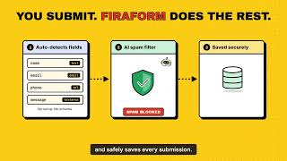 The Headless Form Backend for Developers & Designers | FiraForm