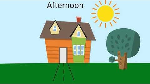 Morning, Afternoon, Evening and Night time| Telling Time  |Times of the Day