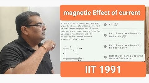 A particle of charge +q and mass m moving under the influence of a uniform electric field E^i and a