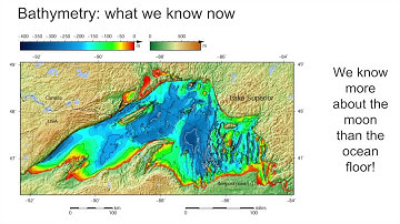 Bathymetry Introduction