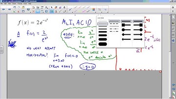 MCV4U 5 5 Log Differentiation P1   WarmUp
