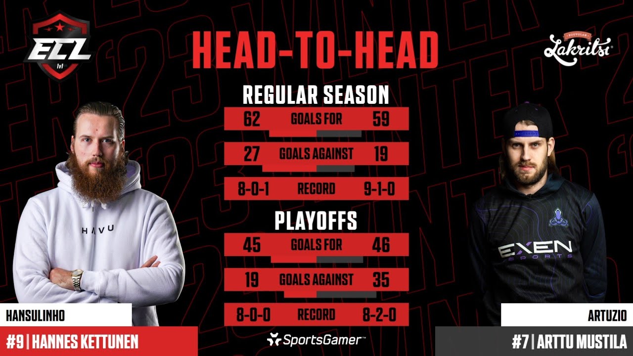 ECL 1v1 '23 Winter Semifinal #2: Hansulinho vs. Artuzio