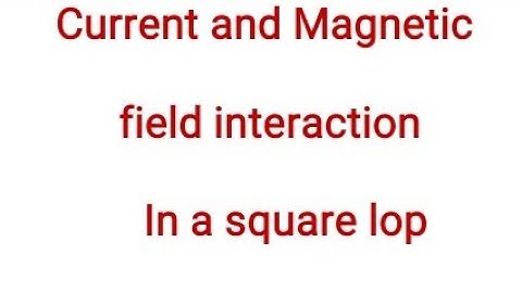 Magnetic field along the axis of a square loop through the center.