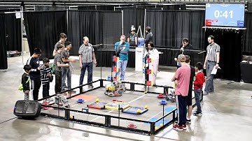 2019 CREATE U.S. Open Finals Red Division middle school