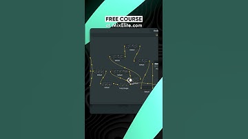 Check Out These New Patcher Instruments #shorts