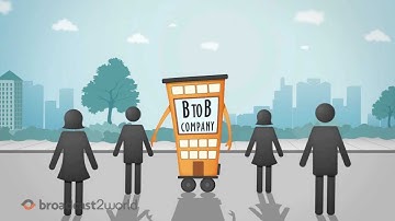 Animation Video For B2B Online Platform | Seelit