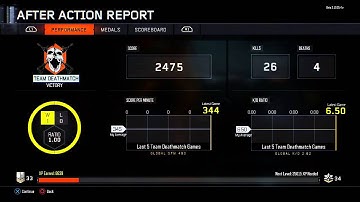 COD Black Ops 3: Final Stats For The Beta!