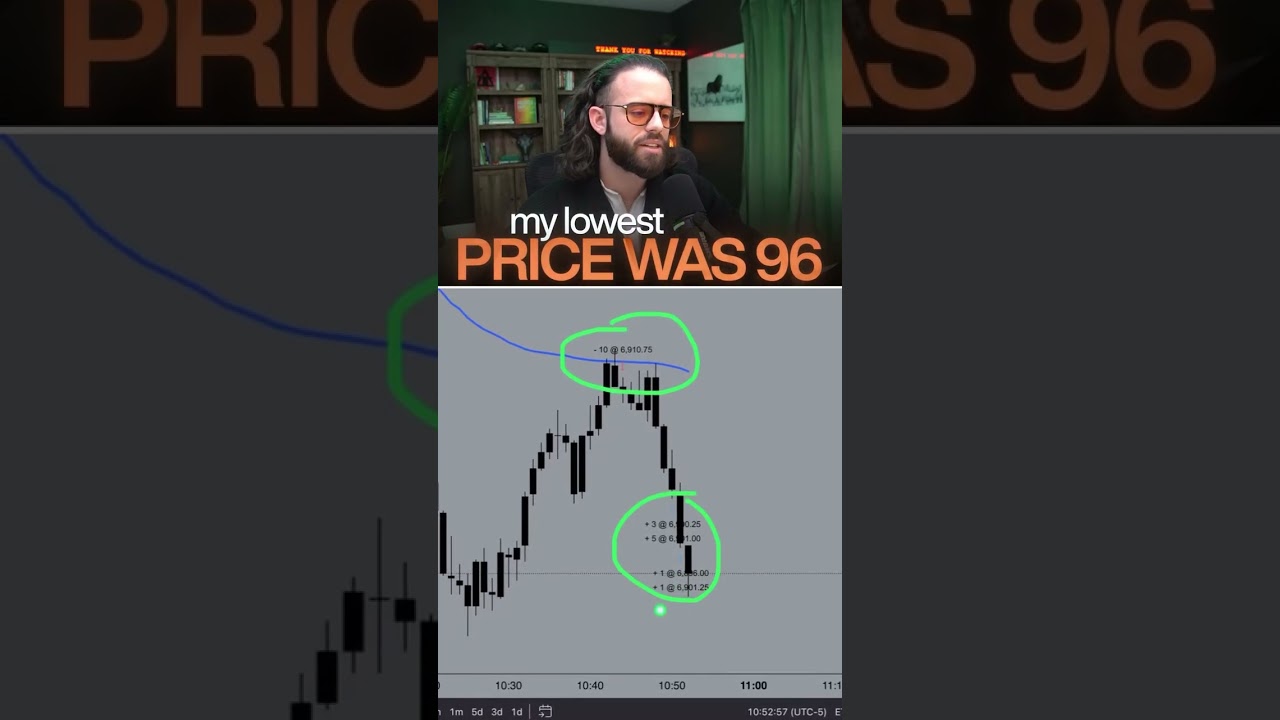 Why is trading so difficult if all we are doing is reading a stupid chart??!!?   Here's why...