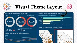How to change background of Tableau dashboard