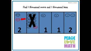 Grade 4 module 1 lesson 6 -