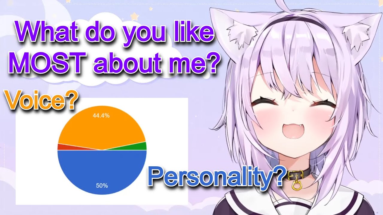 Okayu Asked Her Fans What They Like Best About Her [Eng Sub/Hololive]