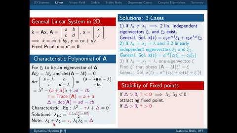 Dynamical Systems Lec 6