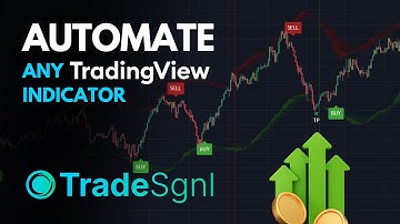 How to Automate Any TradingView Indicator (No Code) | TradeSgnl Strategy Builder