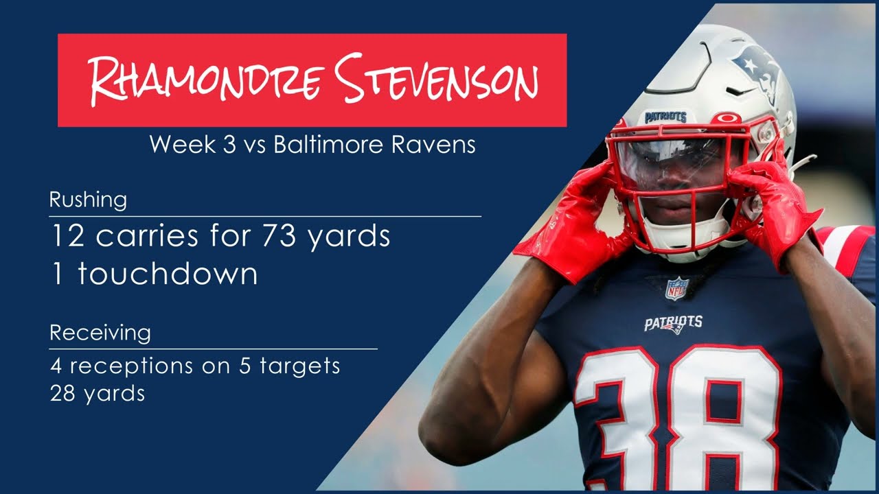 Rhamondre Stevenson RB New England Patriots, Every run & catch, 2022