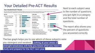 Understanding Your PreACT Results