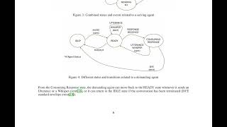 Conversational AI Multi-Agent Interoperability, Universal Open APIs for Agentic Natural Net Worth