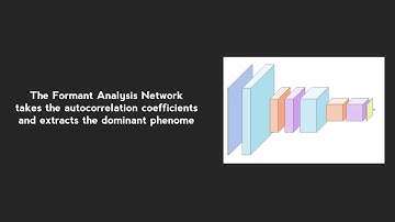 Facial Expression Synthesis using Voice Tone Analysis