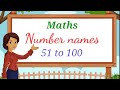 Number Names from 51 to 100