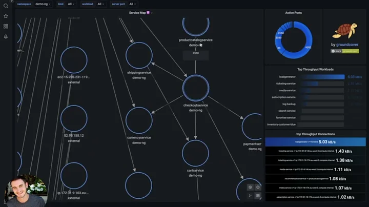 Caretta Demo Workflow