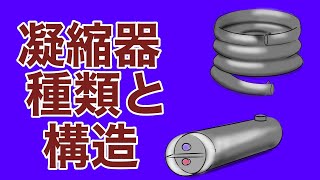 凝縮器の種類と構造①【第三種冷凍機械】保安管理技術で問われる内容