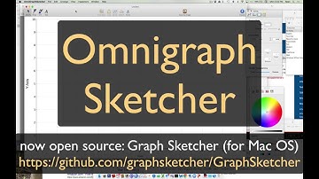 Graphing First Steps-OmniGraph Sketcher