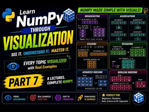 Learn NumPy Through Visualization 🚀 | Complete NumPy Visual Course | Part 7