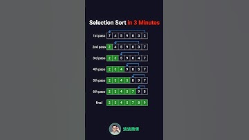 Selection Sort in 3 Minutes