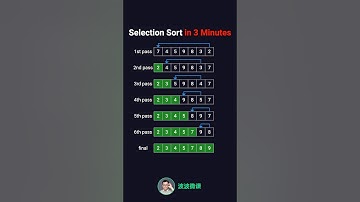 Selection Sort in 3 Minutes