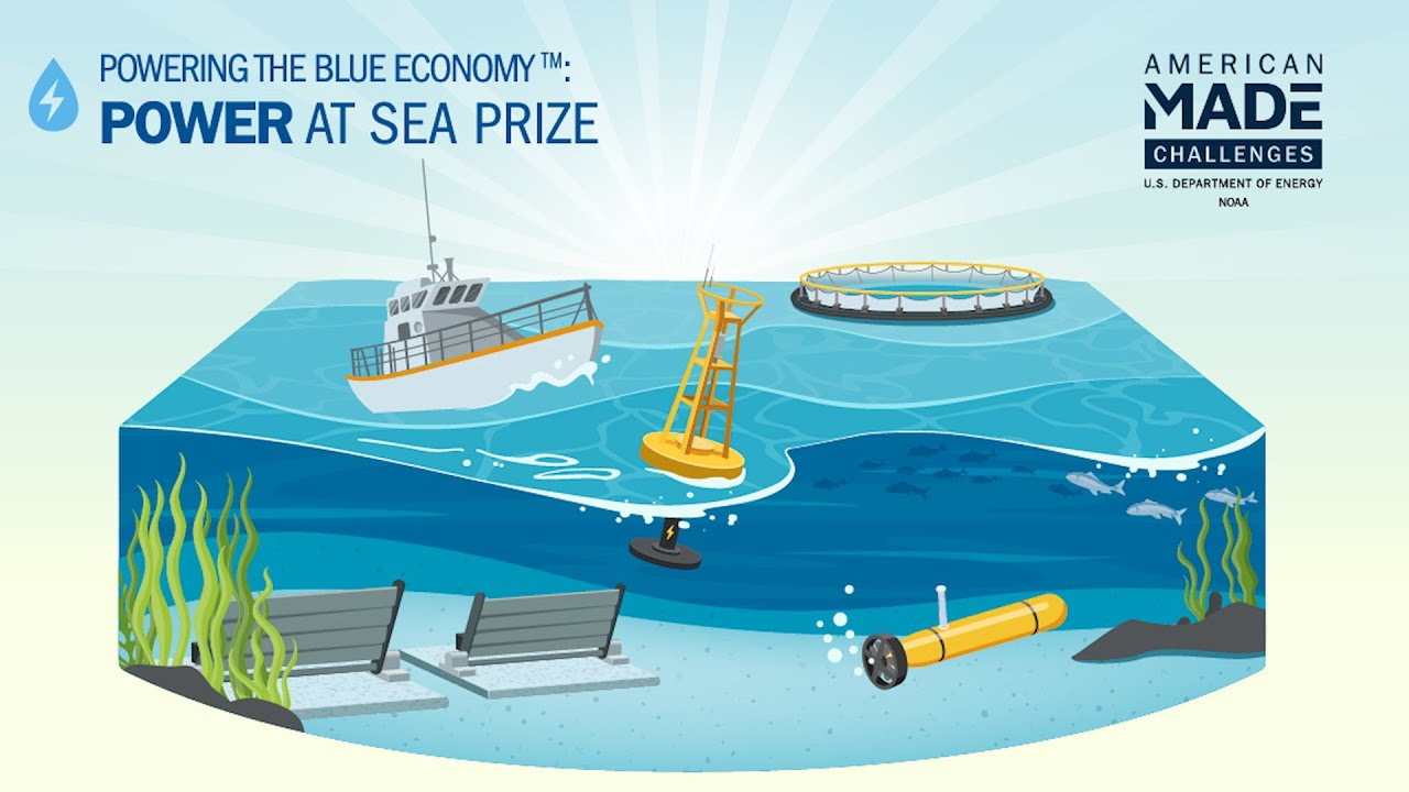 Powering the Blue Economy: Power at Sea Prize