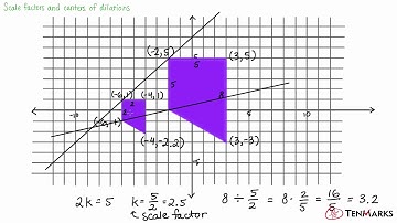 Scale Factors and Centers of Dilation: G-SRT.1b