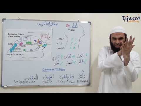 Theory Lesson 20 Al Halq The Throat Tajweed Made Easy